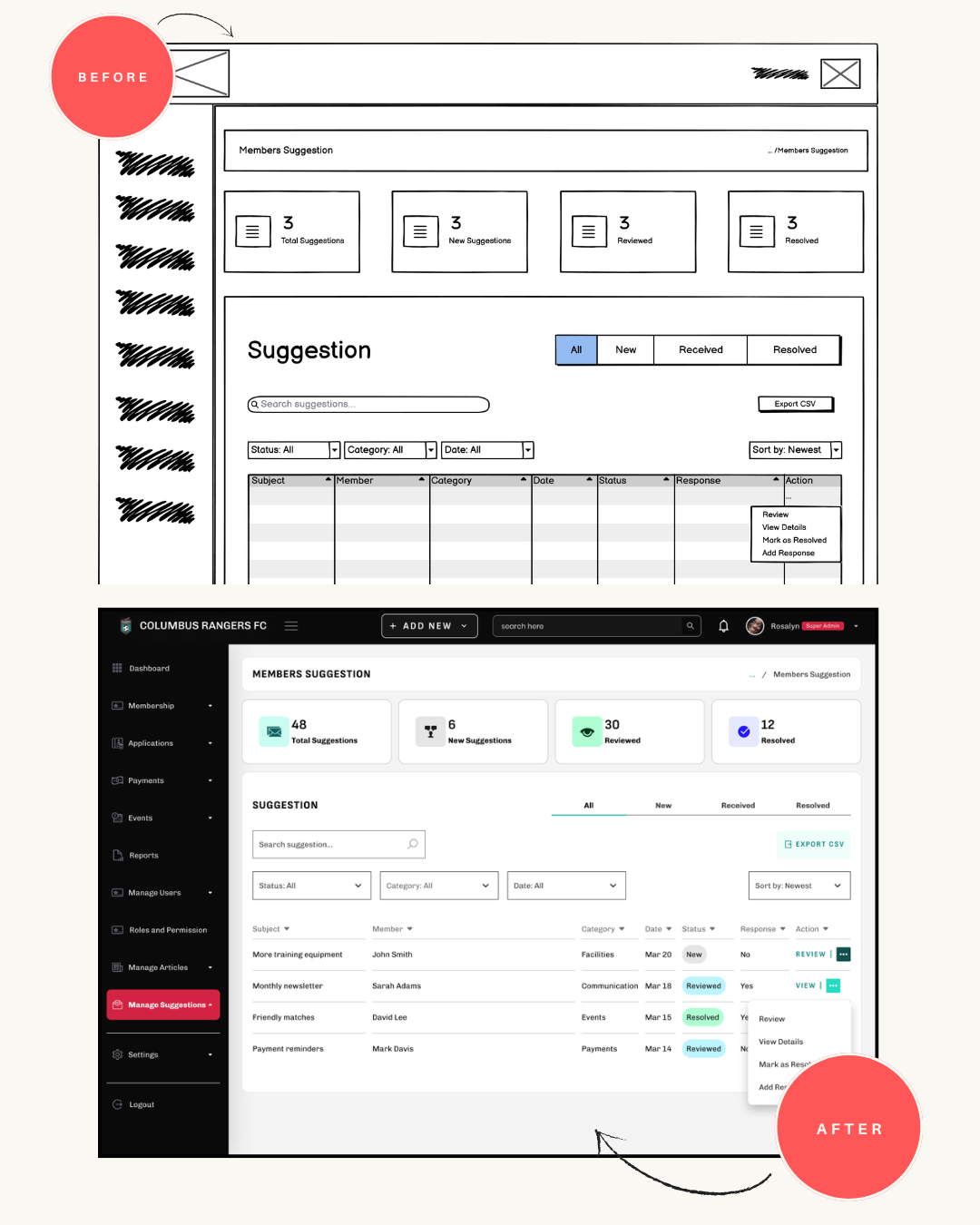 Manage Suggestions Overview